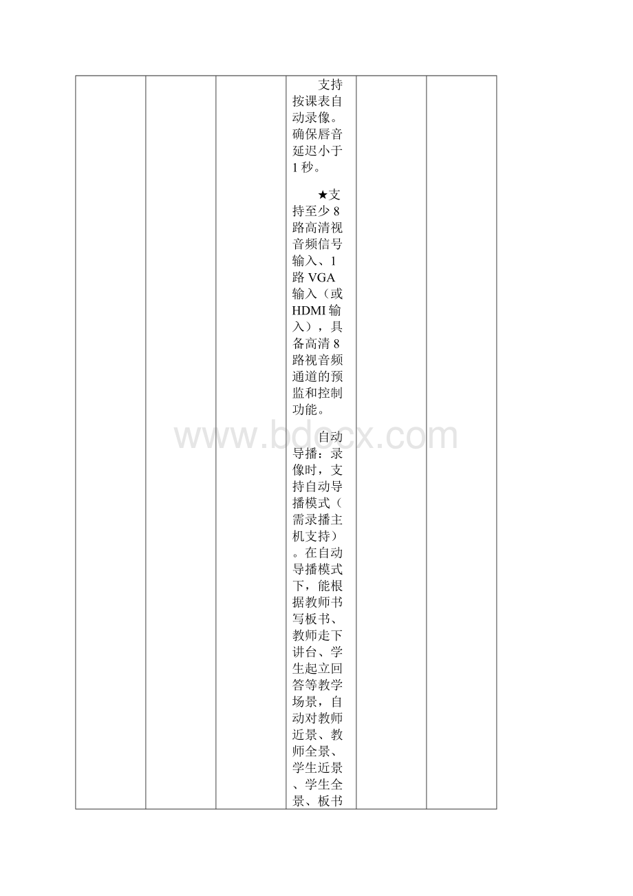 第五部分招标项目采购需求.docx_第2页