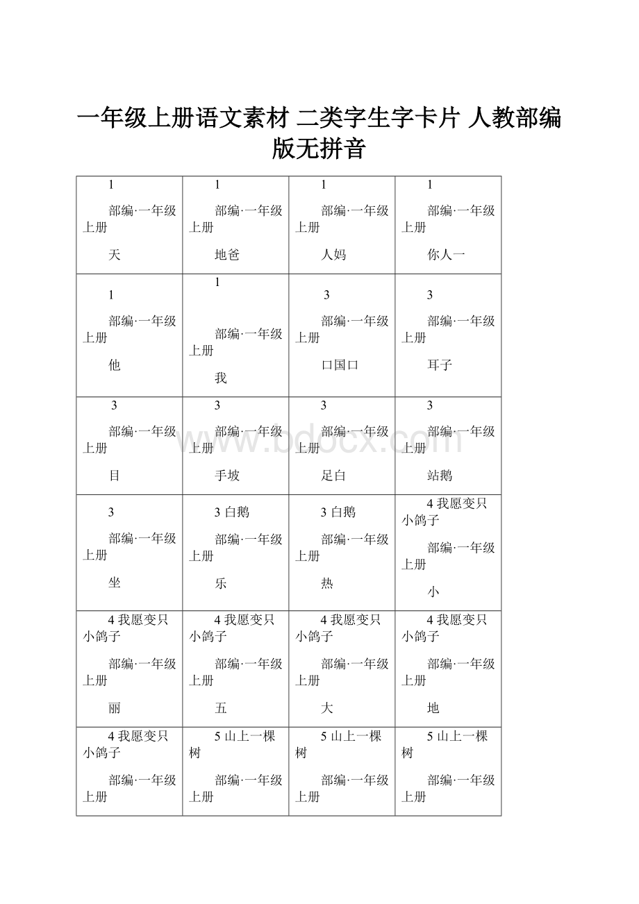 一年级上册语文素材二类字生字卡片人教部编版无拼音.docx_第1页