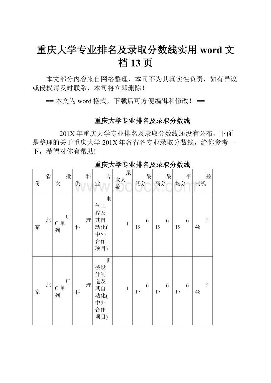 重庆大学专业排名及录取分数线实用word文档 13页.docx_第1页