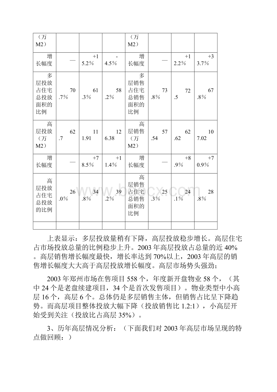 滨水带圣菲城营销大纲定1028.docx_第3页