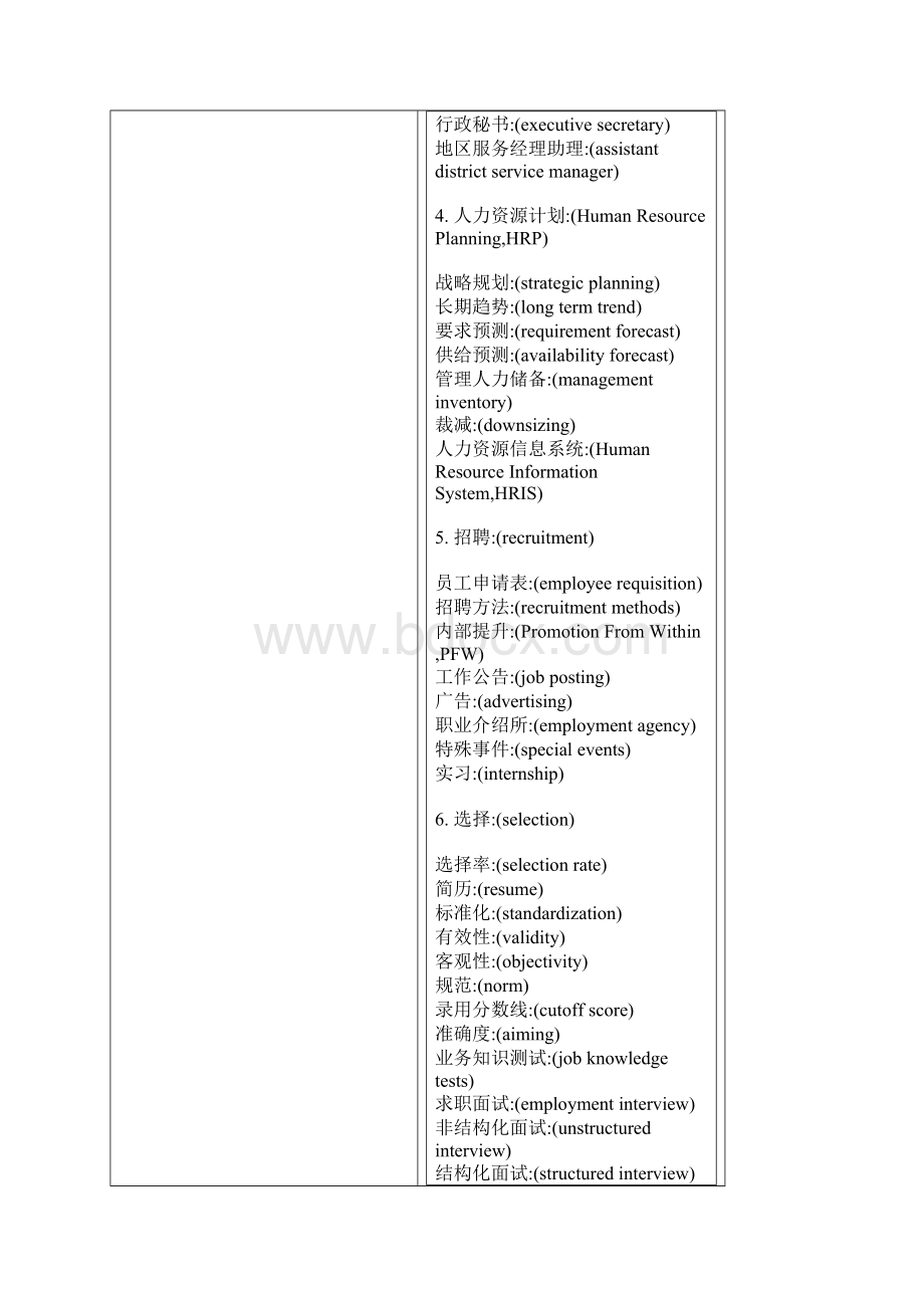 人力资源英语词汇.docx_第2页