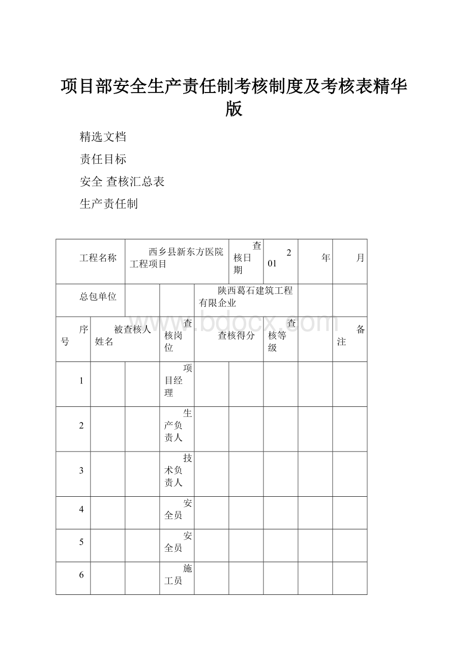 项目部安全生产责任制考核制度及考核表精华版.docx