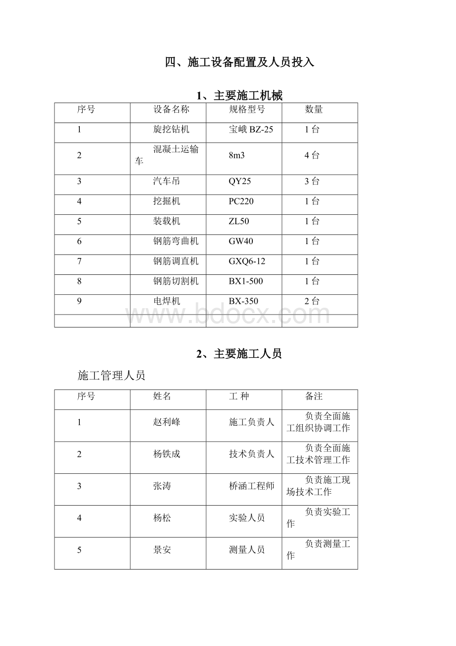 钻孔桩工艺性试验方案.docx_第2页