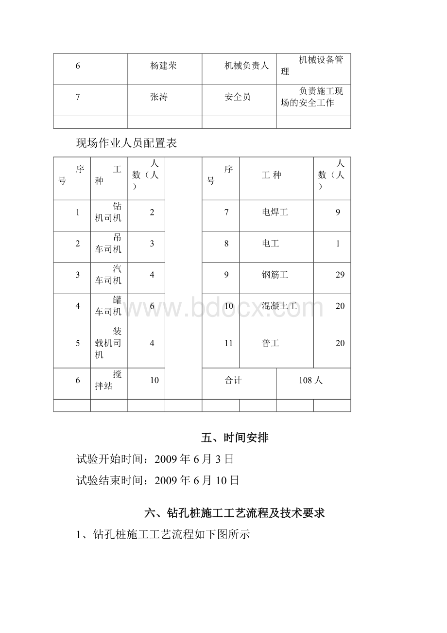 钻孔桩工艺性试验方案.docx_第3页