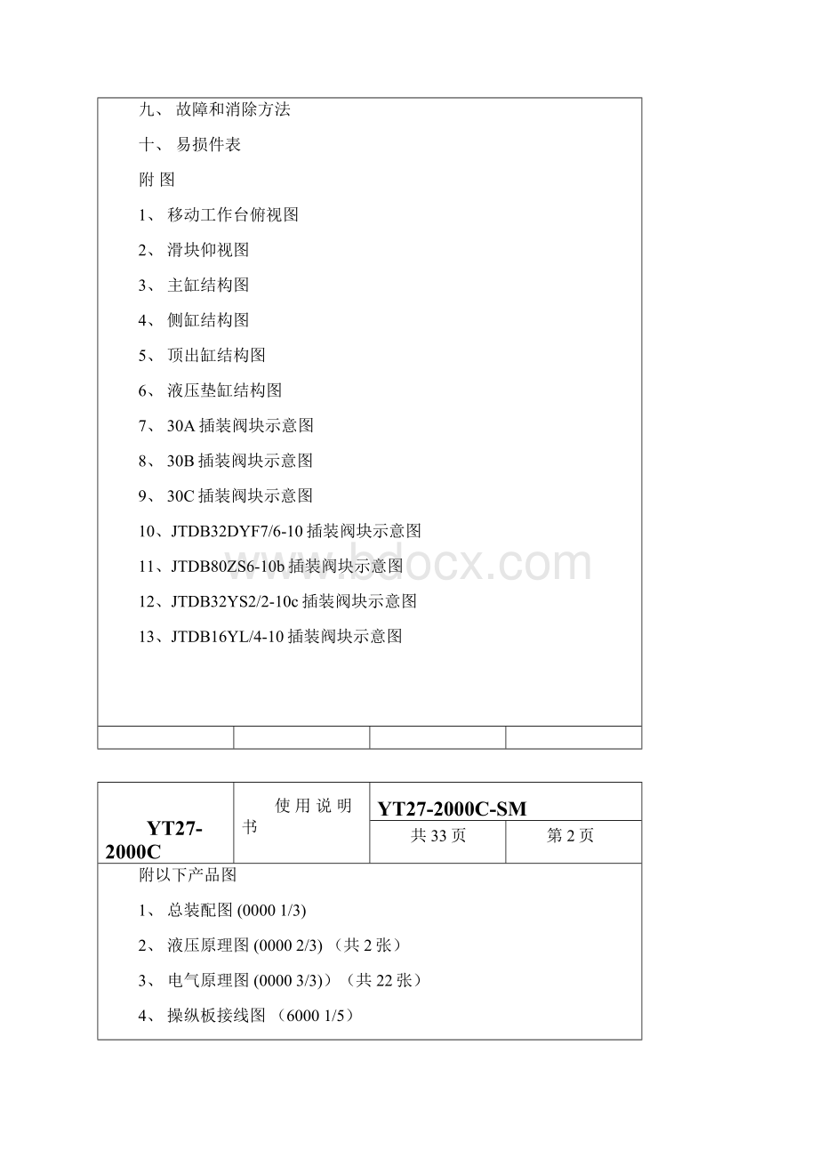 天锻C说明书资料.docx_第2页