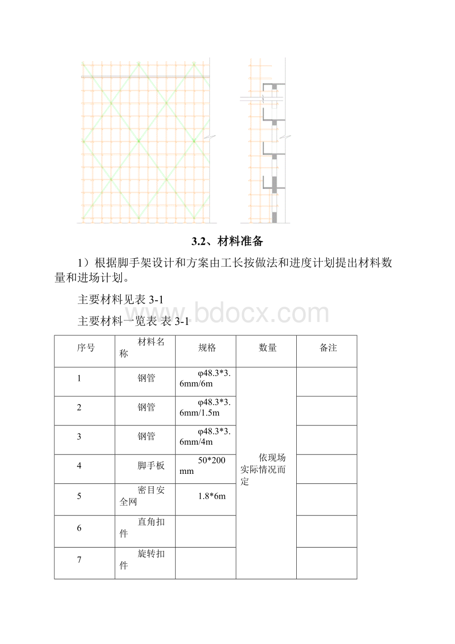 护头棚脚手架施工专业技术方案.docx_第3页