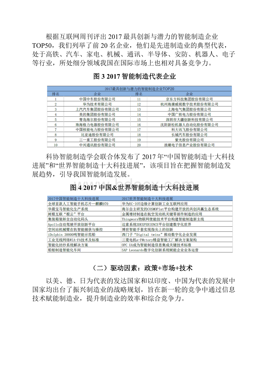 高端装备行业深度分析报告.docx_第3页