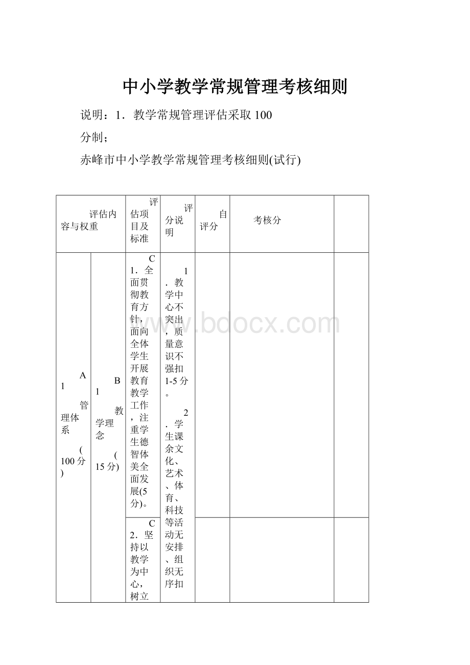 中小学教学常规管理考核细则.docx_第1页