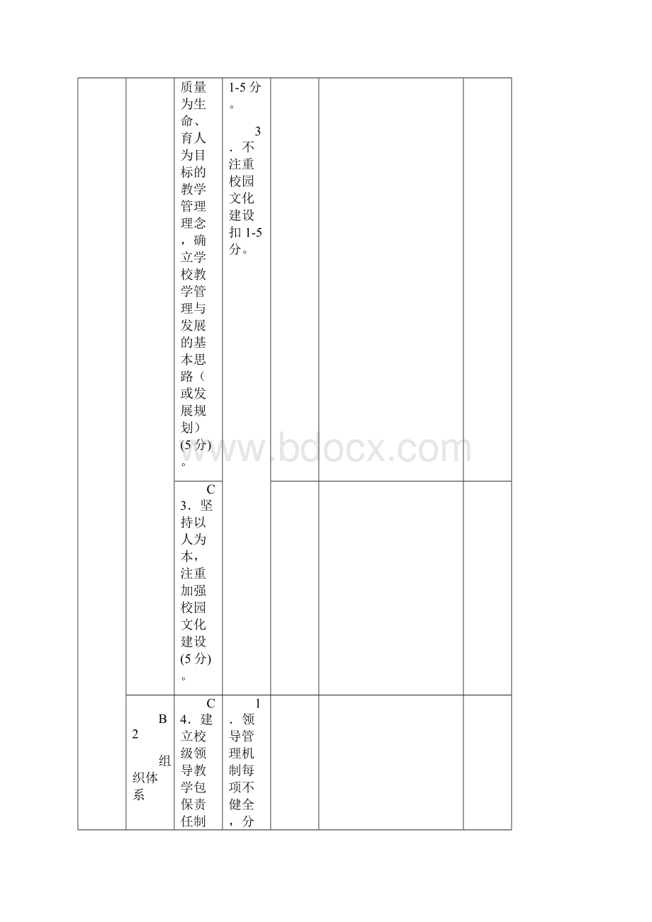 中小学教学常规管理考核细则.docx_第2页