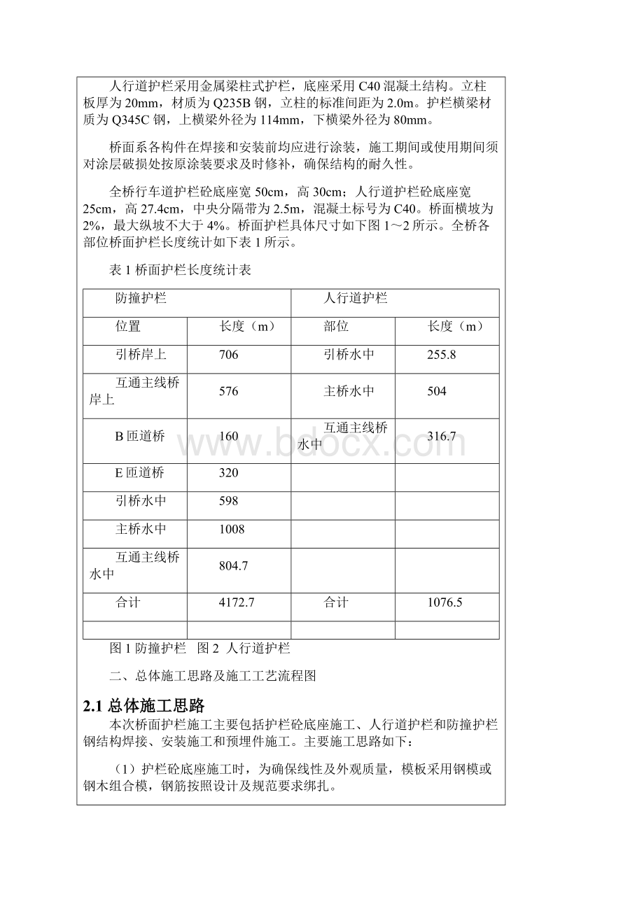 桥面护栏施工技术交底.docx_第2页