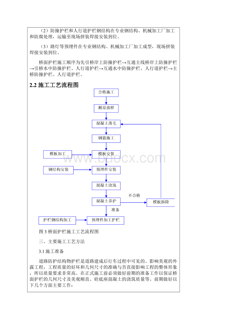 桥面护栏施工技术交底.docx_第3页