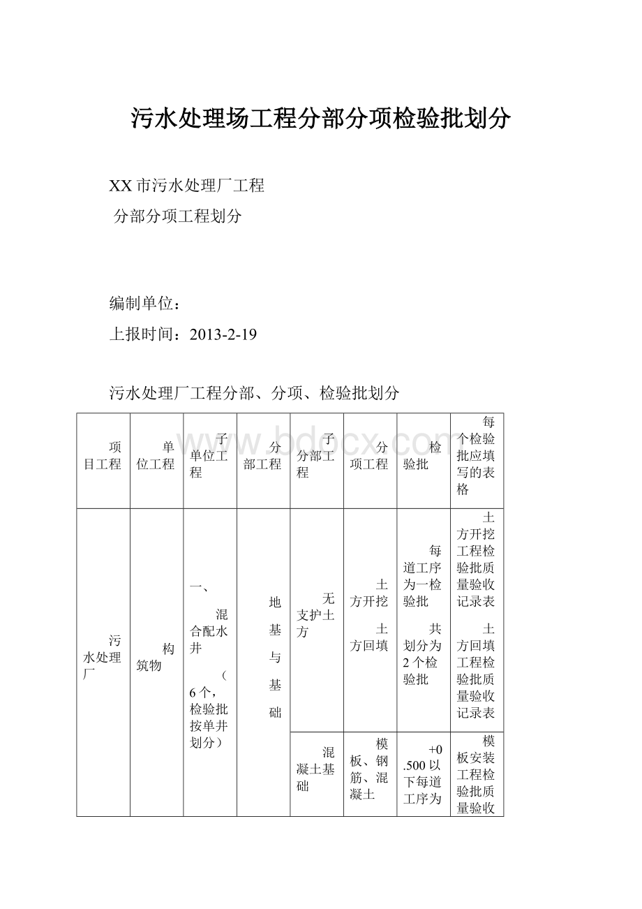 污水处理场工程分部分项检验批划分.docx_第1页