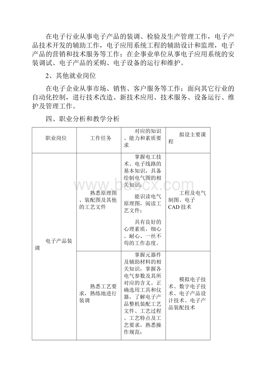 5五年制高职应用电子技术专业人才培养方案.docx_第3页