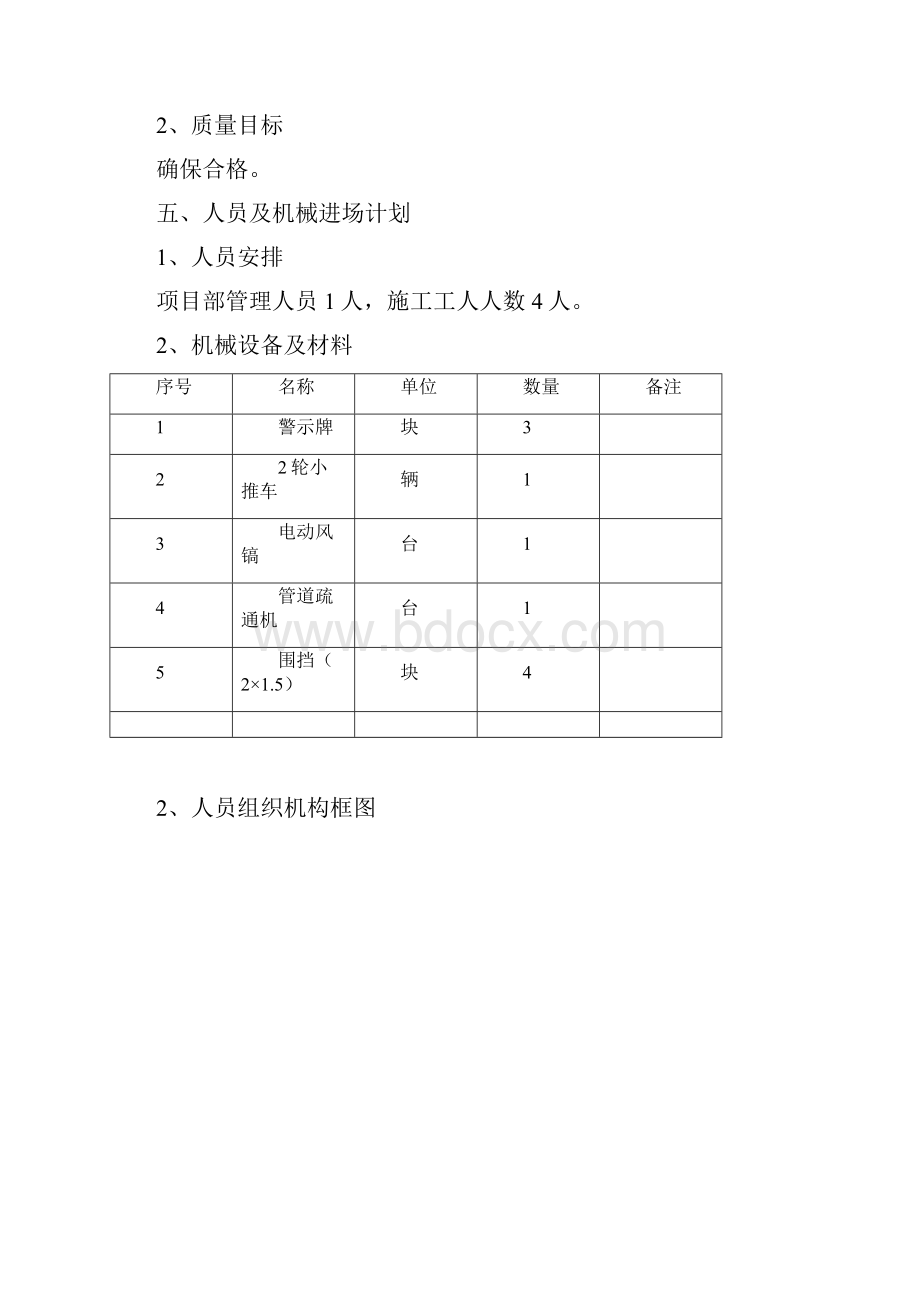 下水管道疏通方案.docx_第2页