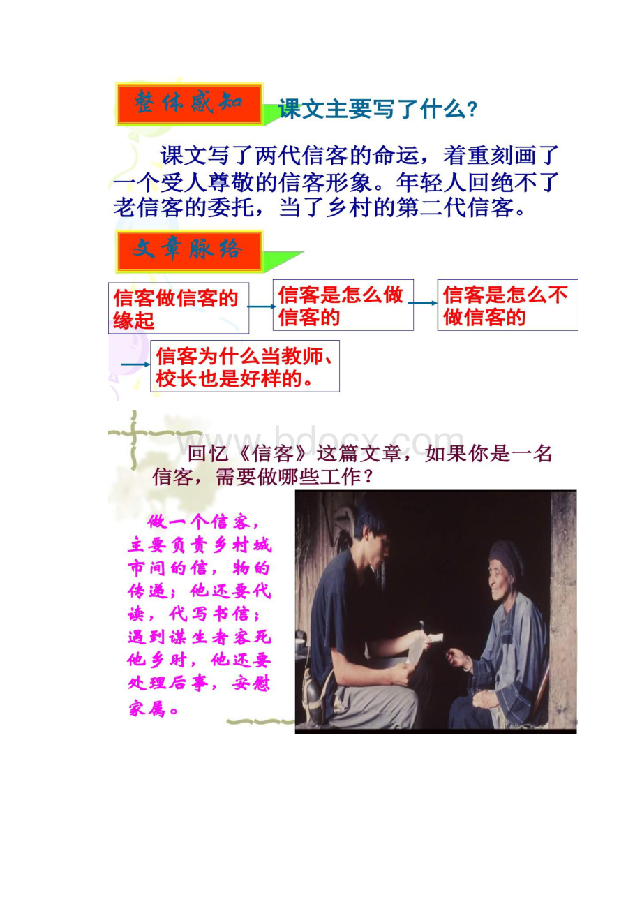 10《信客》ppt课件1精.docx_第3页