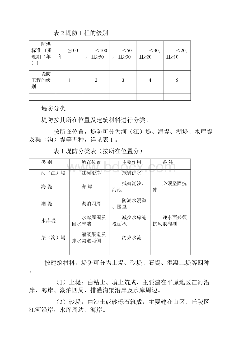 水利水工等级分类水库等级河流等级堤防等级拦河闸等级河道等级渠道等级降雨量等级.docx_第2页