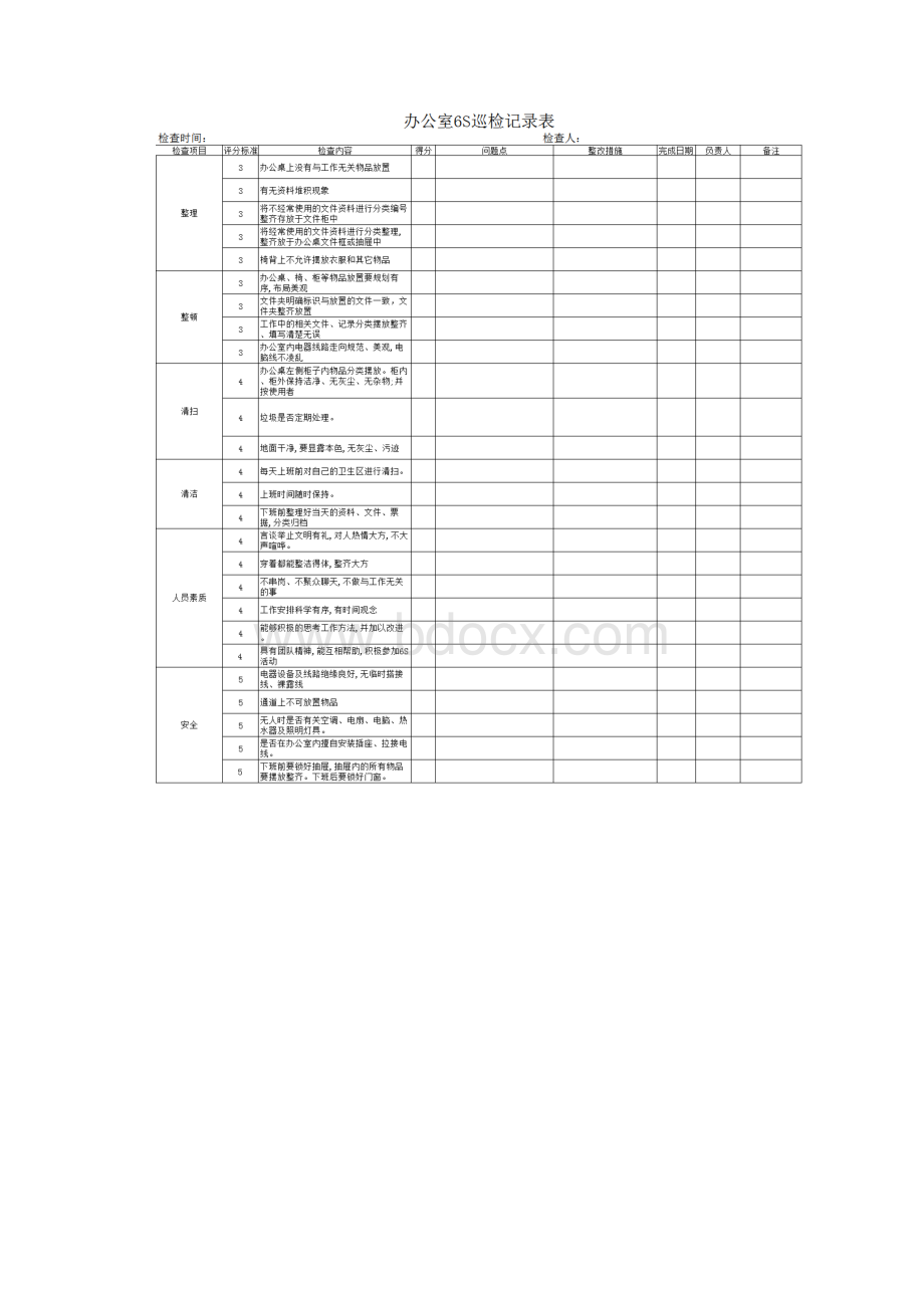 6s管理体系.docx_第3页