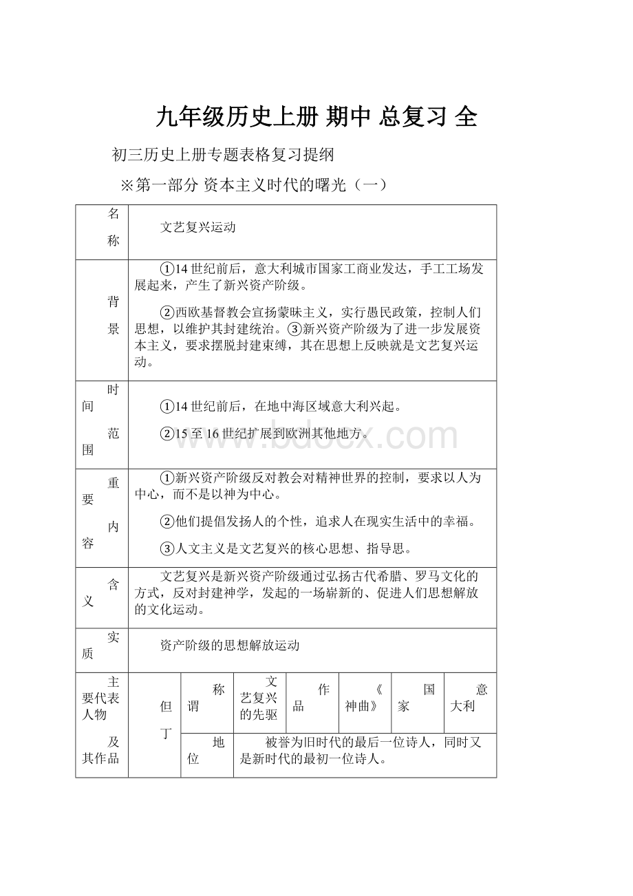 九年级历史上册 期中 总复习 全.docx