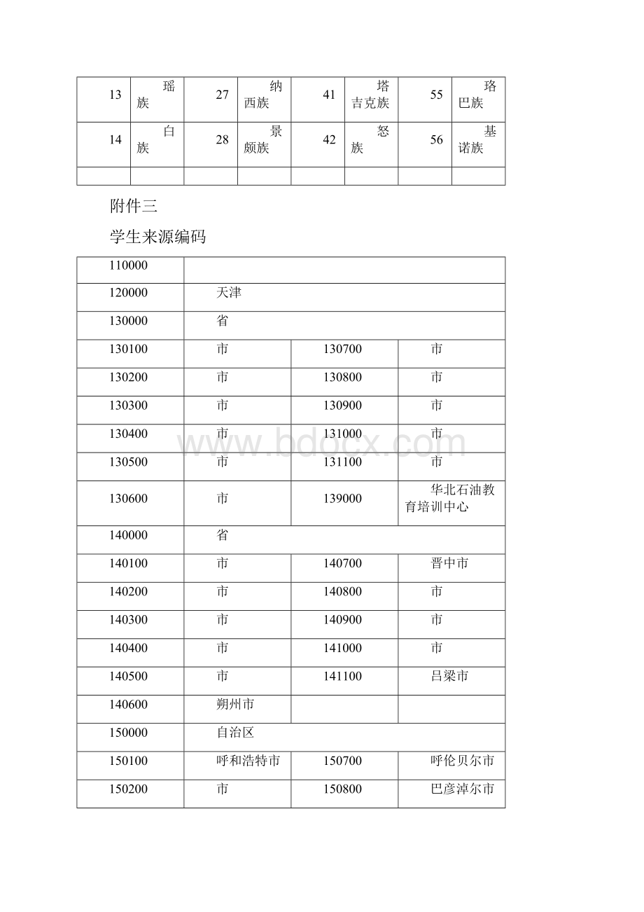 学生来源代码完整版本.docx_第2页