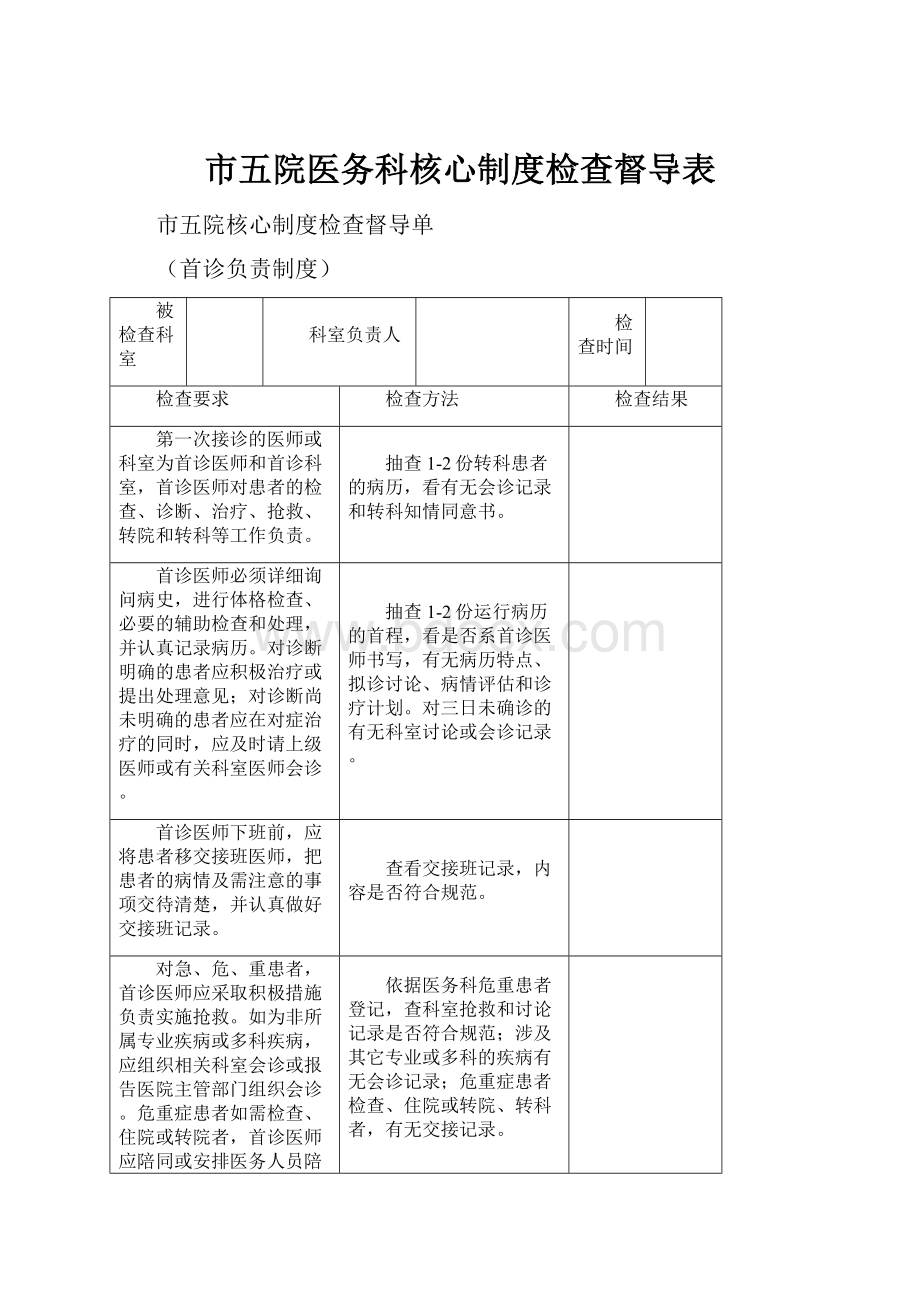 市五院医务科核心制度检查督导表.docx