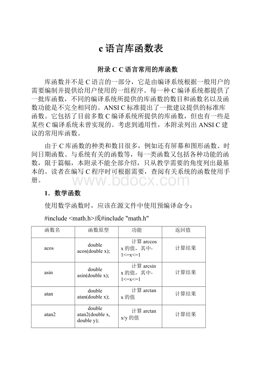 c语言库函数表.docx_第1页