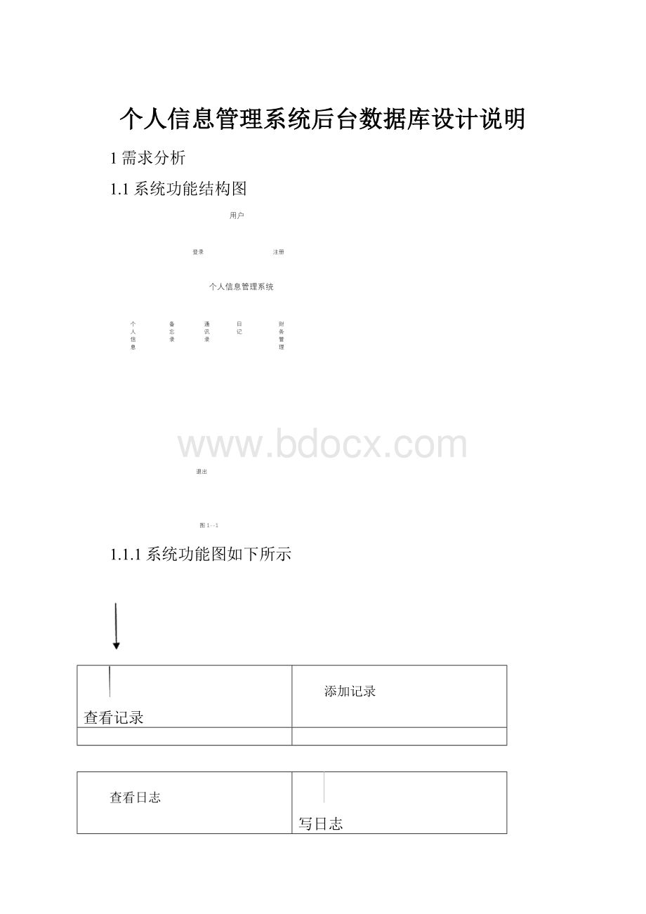 个人信息管理系统后台数据库设计说明.docx_第1页