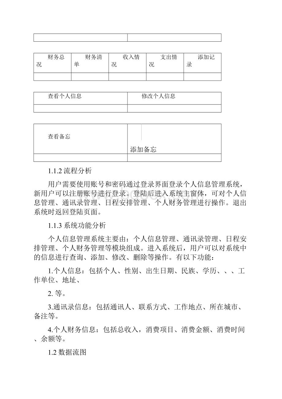 个人信息管理系统后台数据库设计说明.docx_第2页