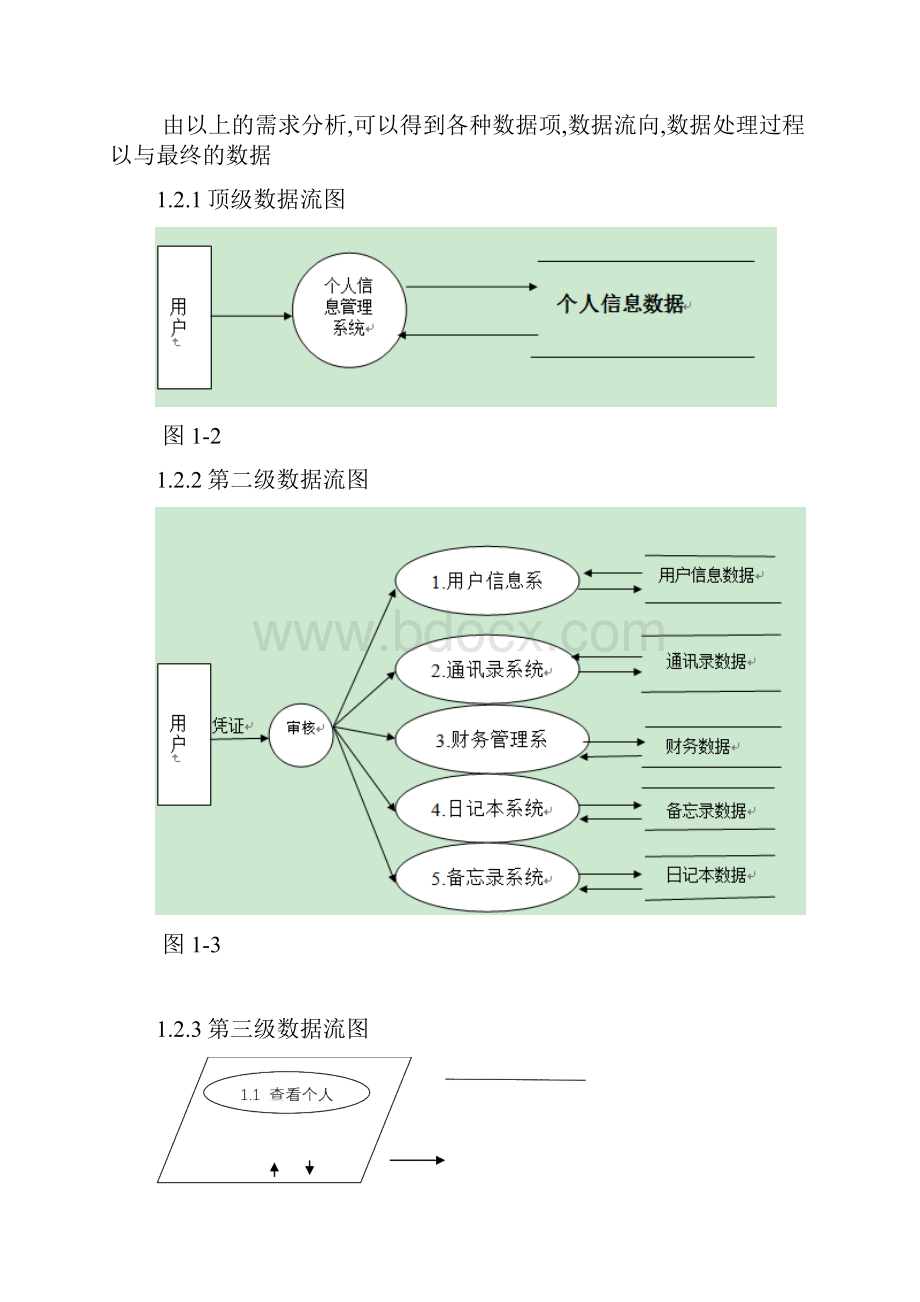 个人信息管理系统后台数据库设计说明.docx_第3页