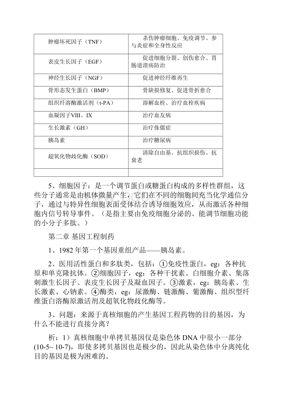 生物制药技术期末复习.docx_第2页