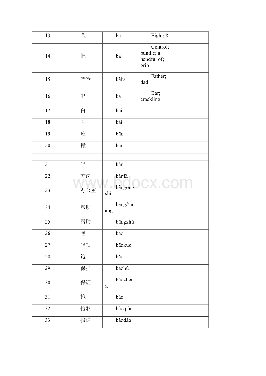 新HSK四级词汇甲级词汇1200个.docx_第2页