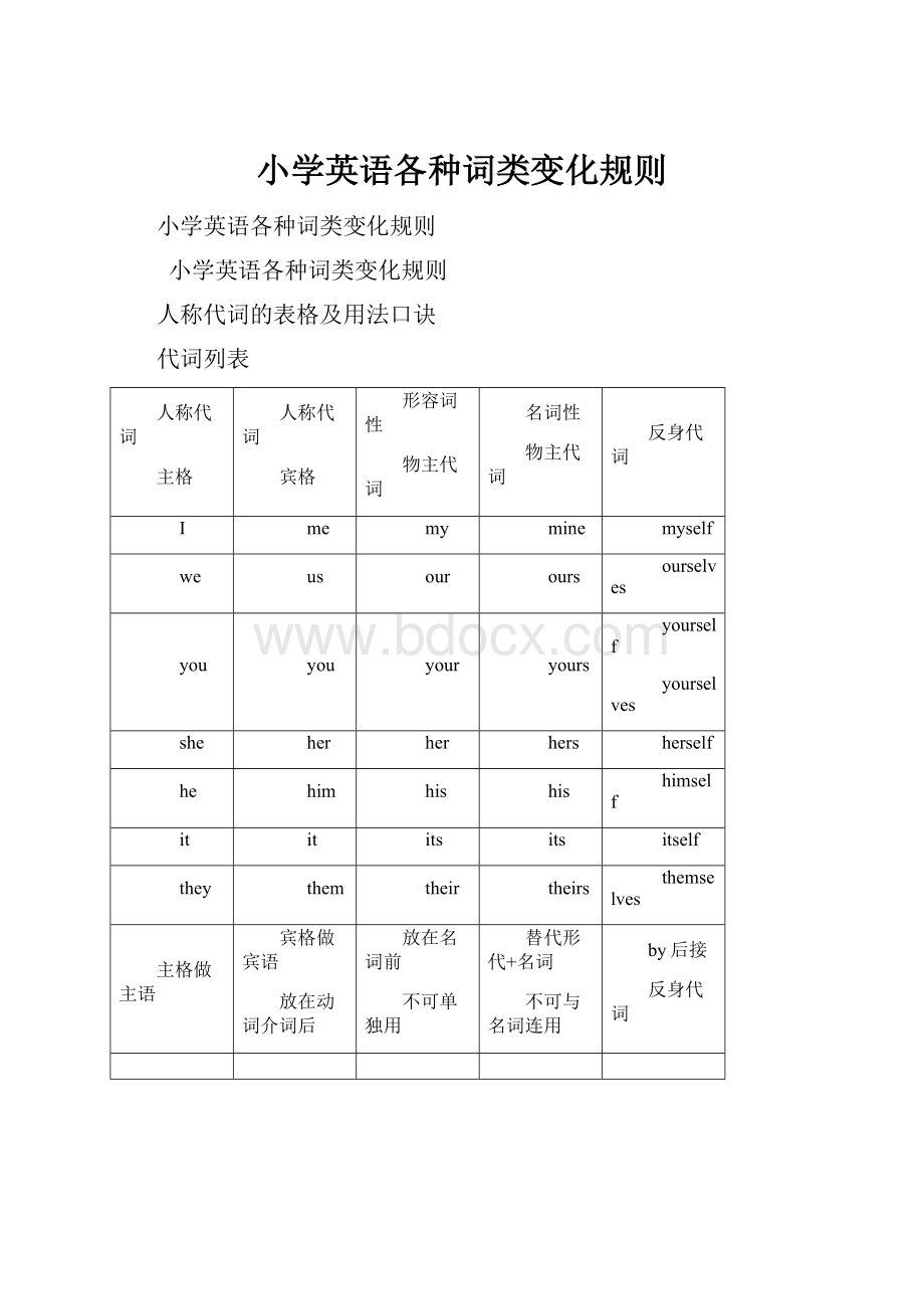 小学英语各种词类变化规则.docx