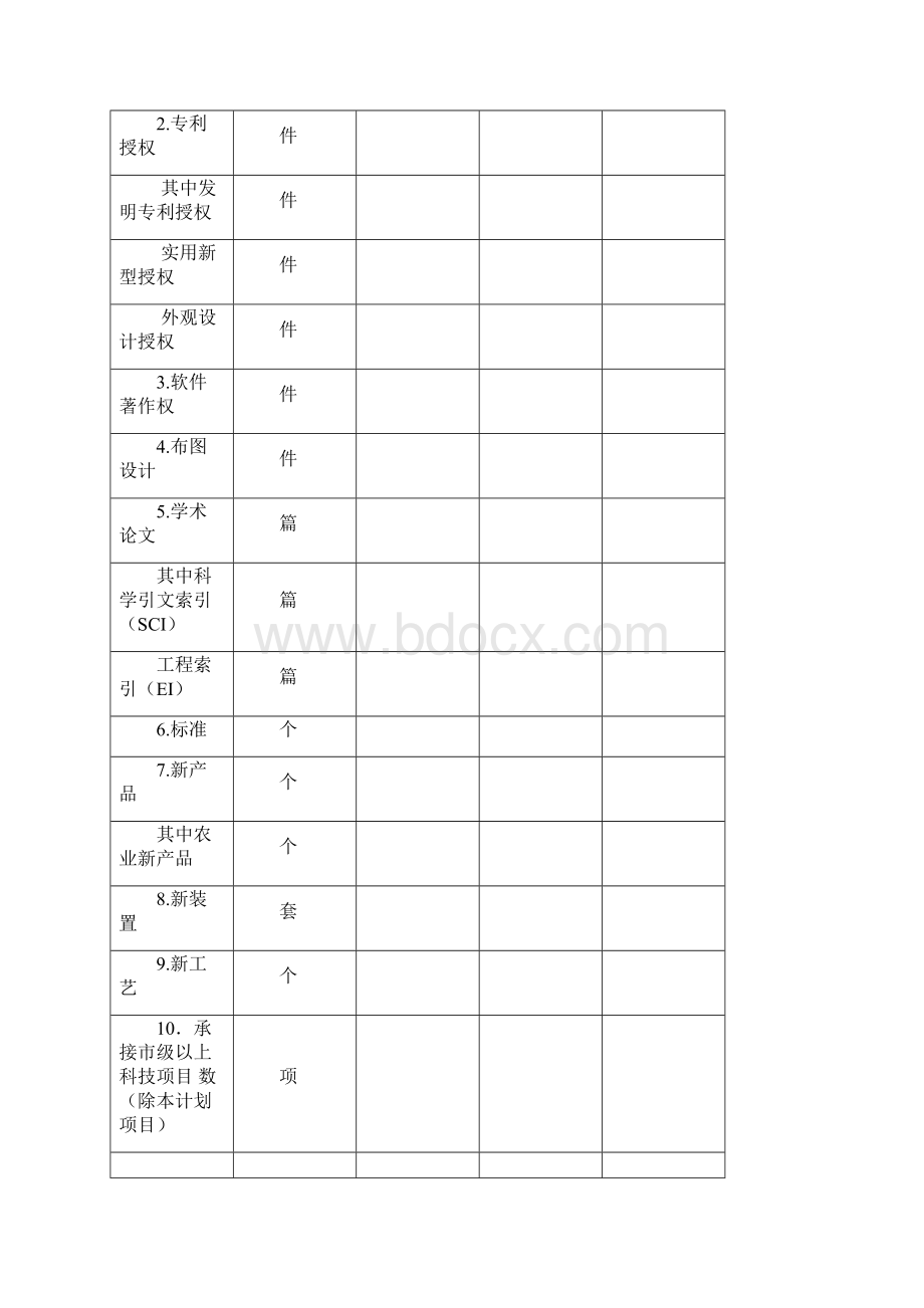 无锡市科技计划项目验收证书.docx_第3页