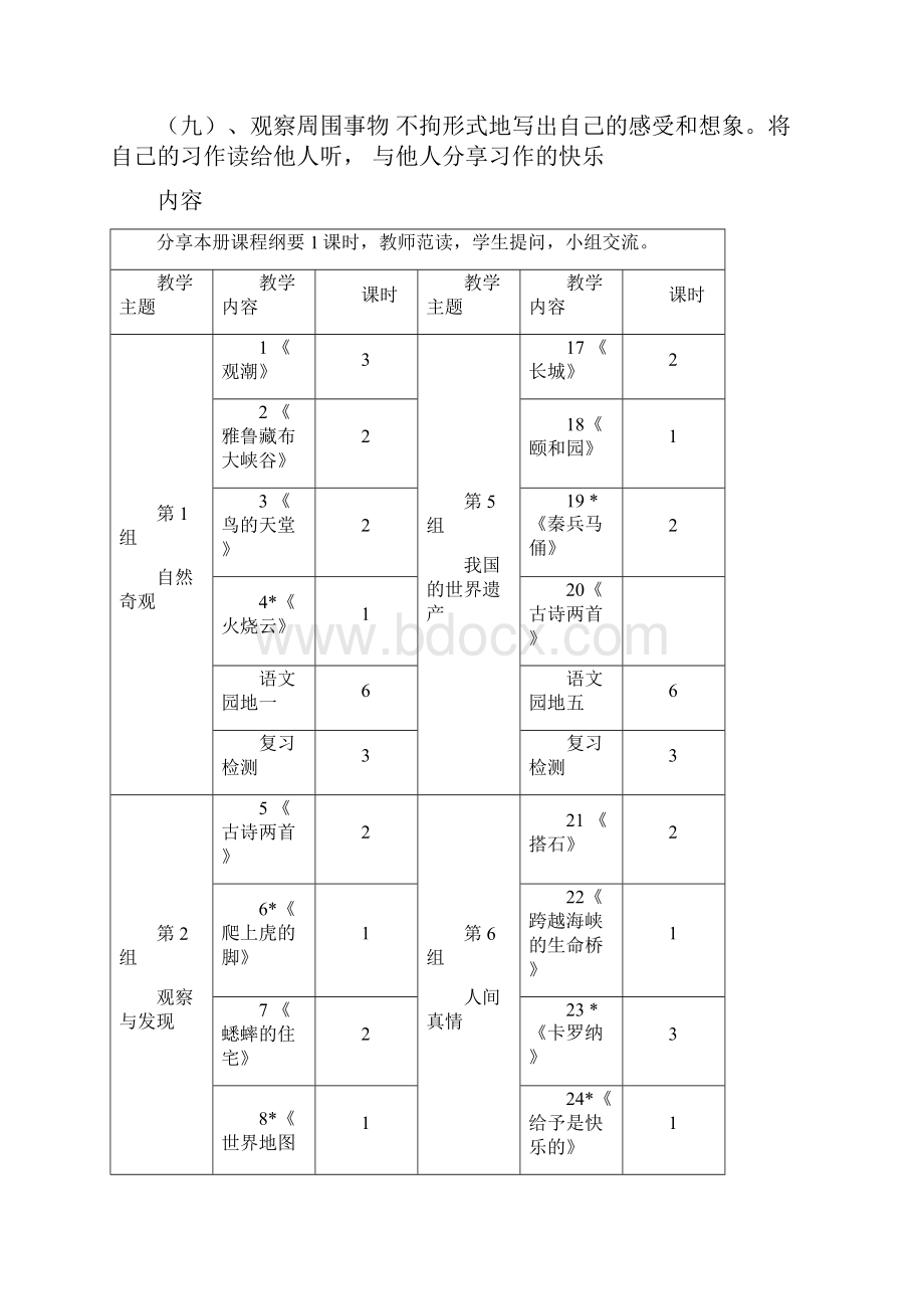 四年级语文上册课程纲要文档.docx_第2页