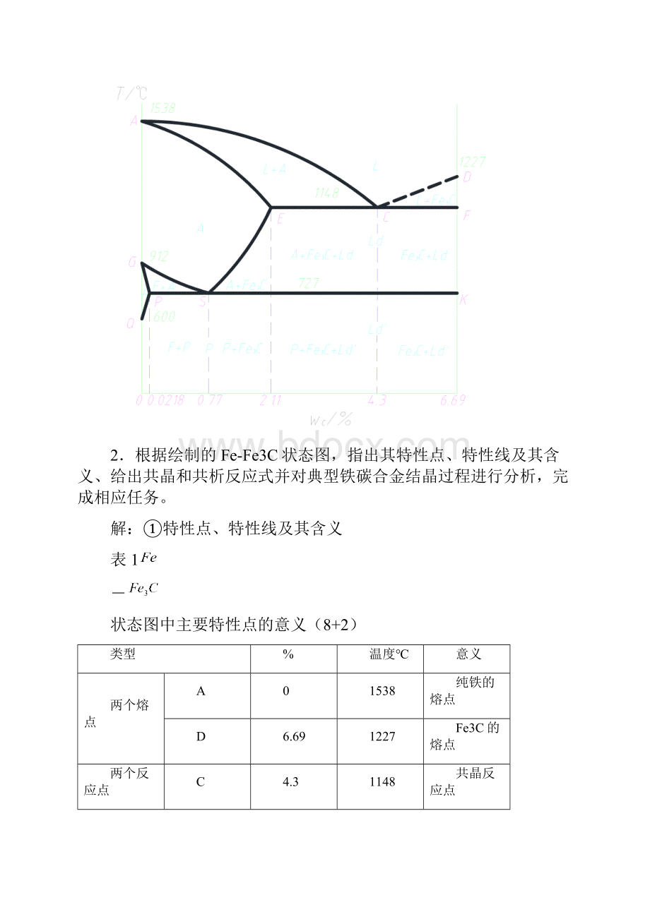 金工任务工单答案.docx_第2页