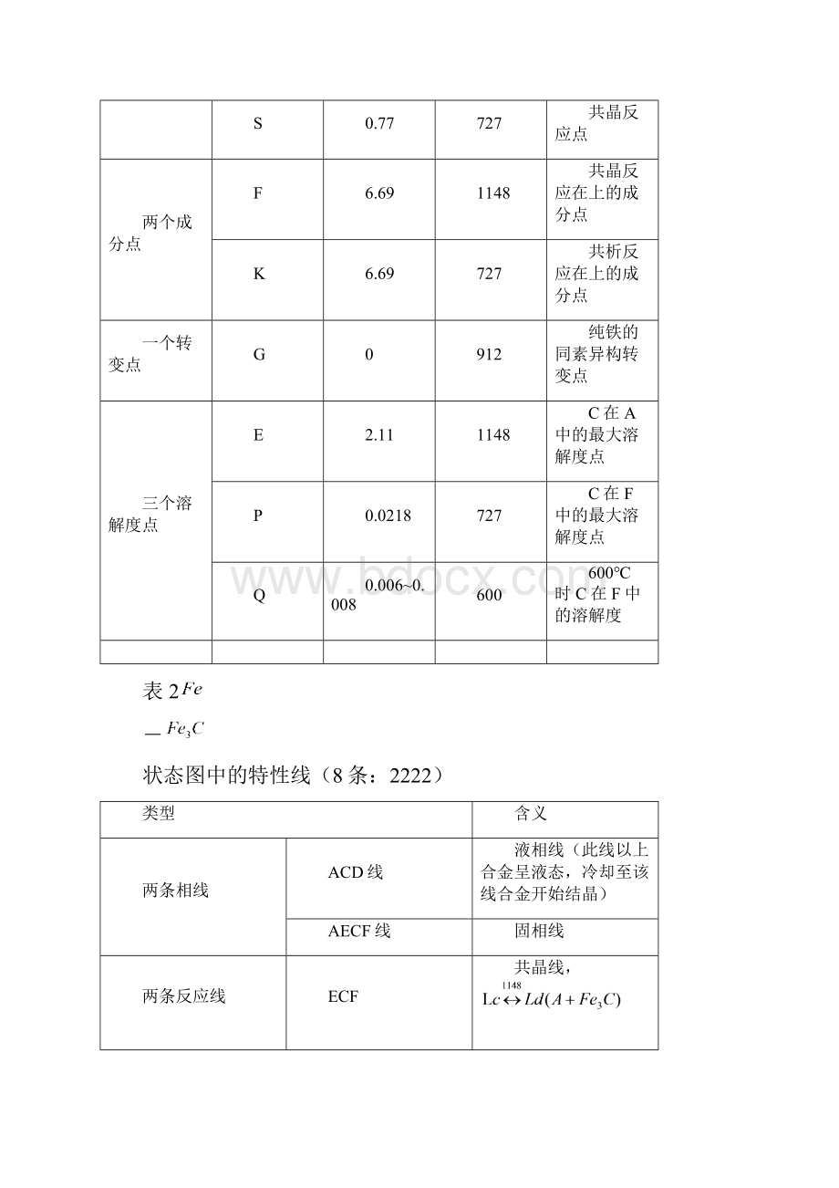 金工任务工单答案.docx_第3页