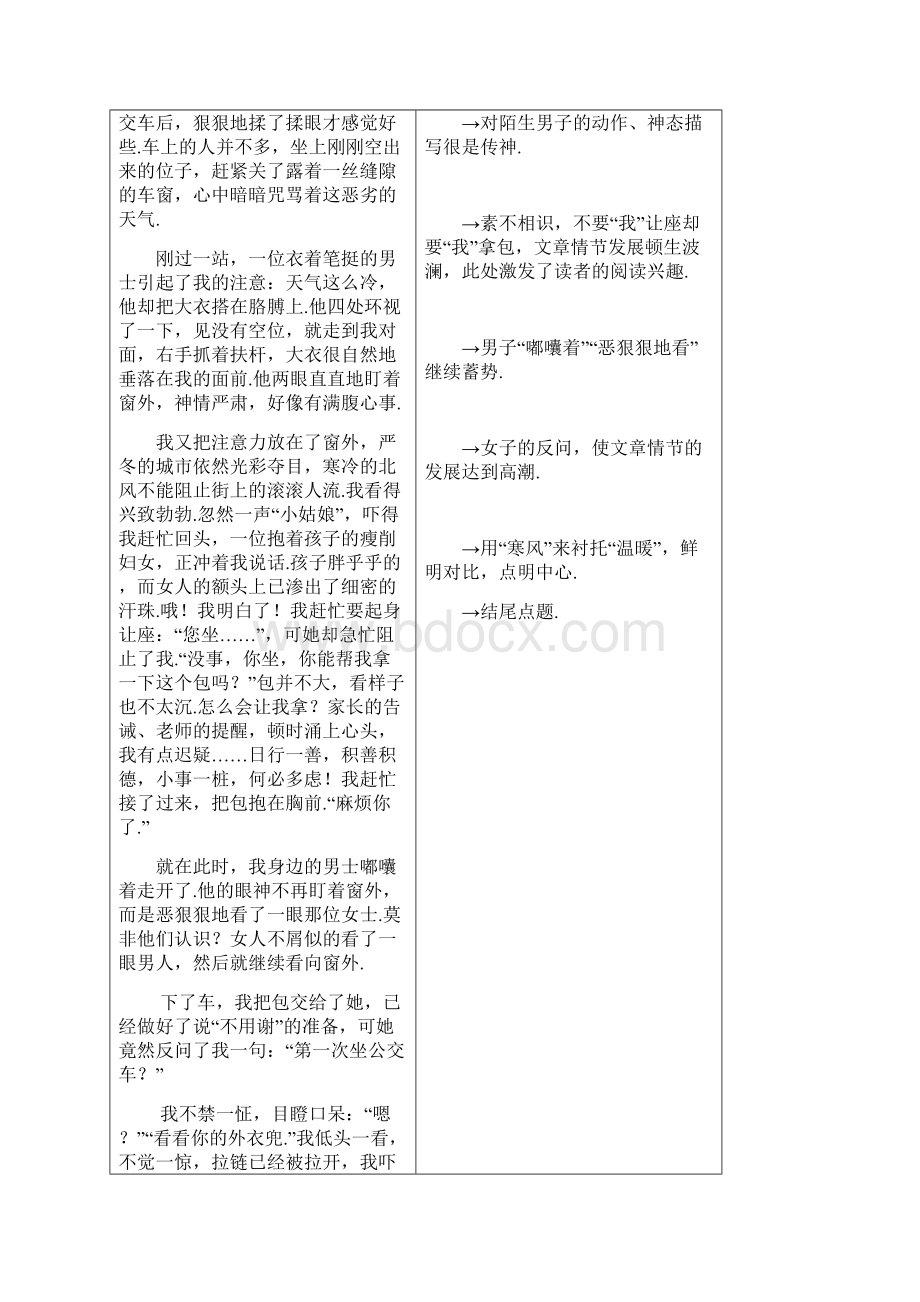 重庆中考语文试题研究素材第四部分 作文 专题一看破千道题其实一文章第三节选好习作巧变式.docx_第2页