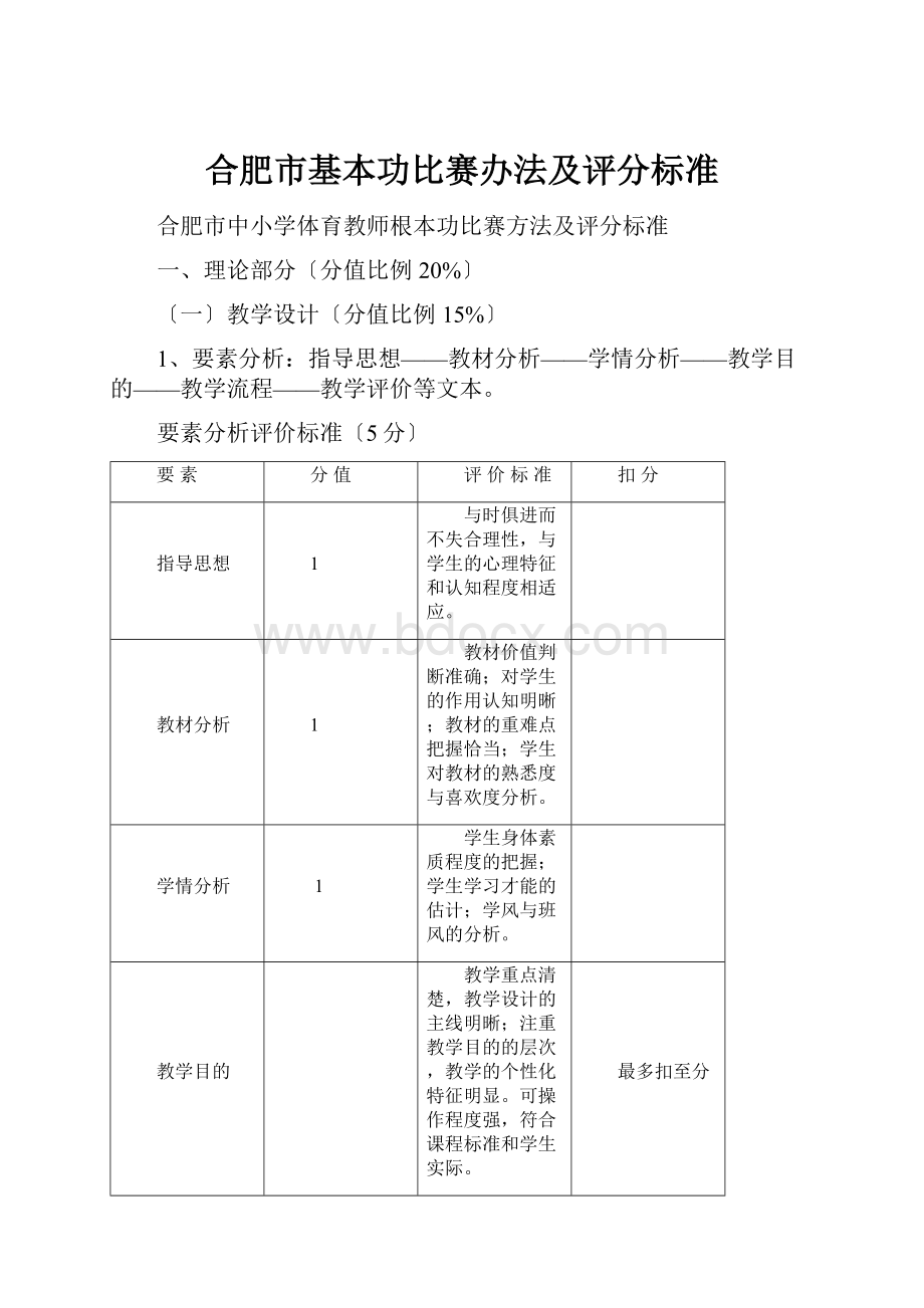 合肥市基本功比赛办法及评分标准.docx_第1页