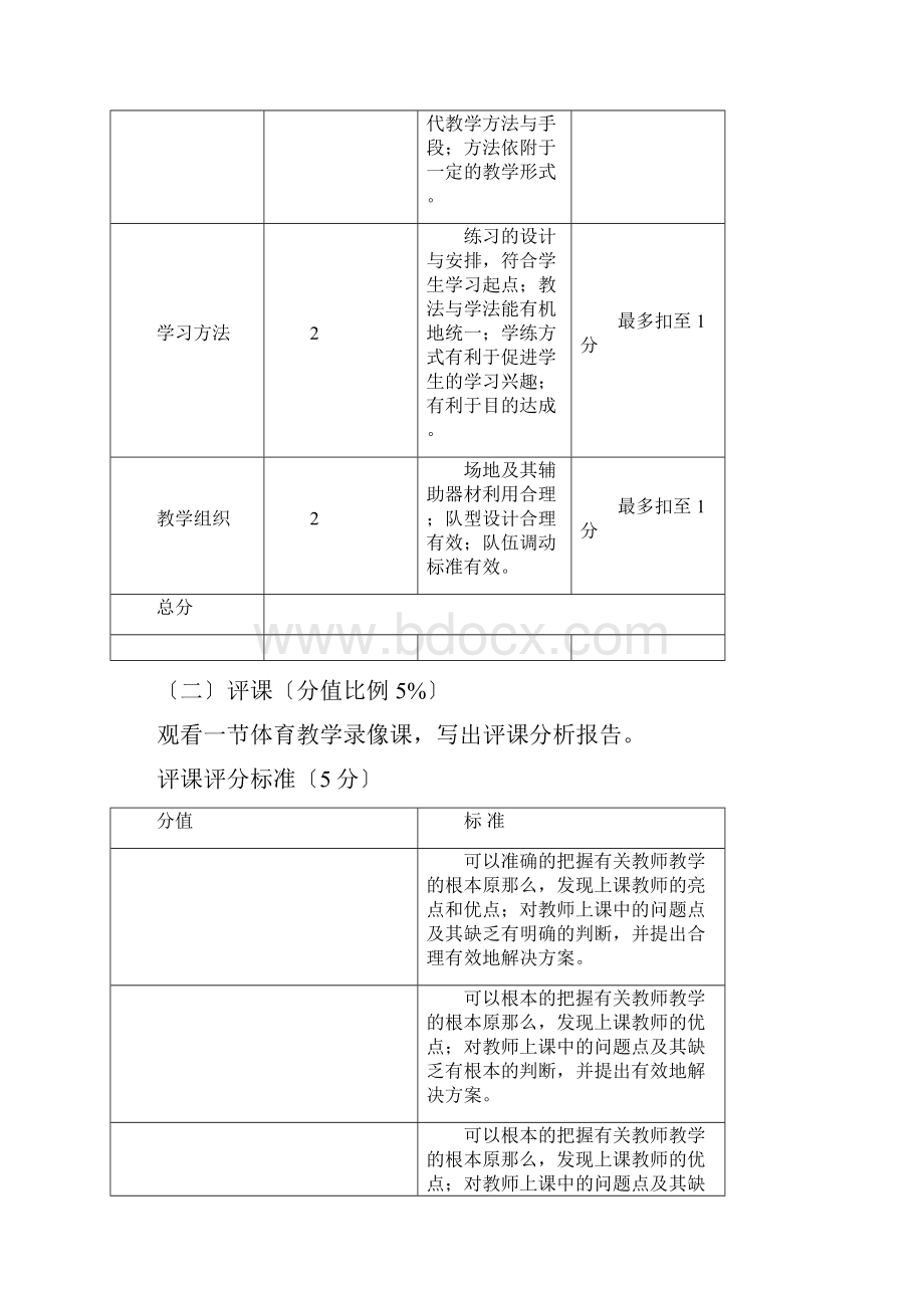 合肥市基本功比赛办法及评分标准.docx_第3页