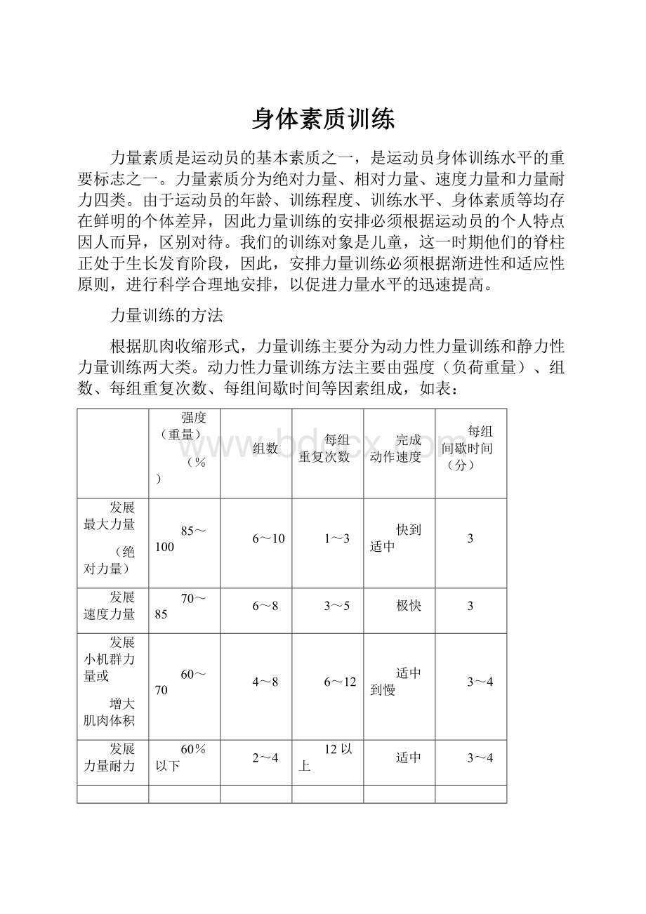 身体素质训练.docx_第1页