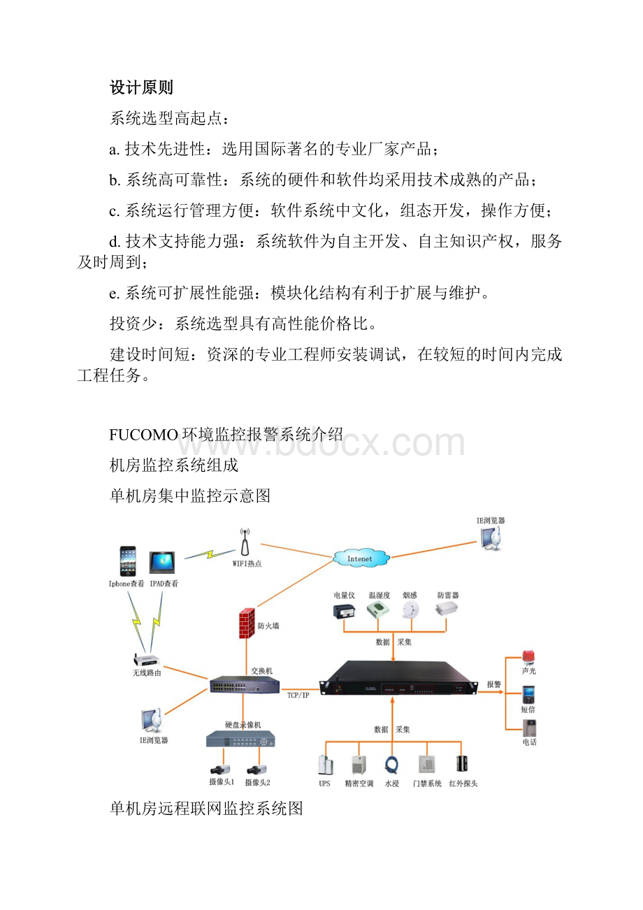 中心机房建设项目机房环境集中监控系统设计方案.docx_第2页