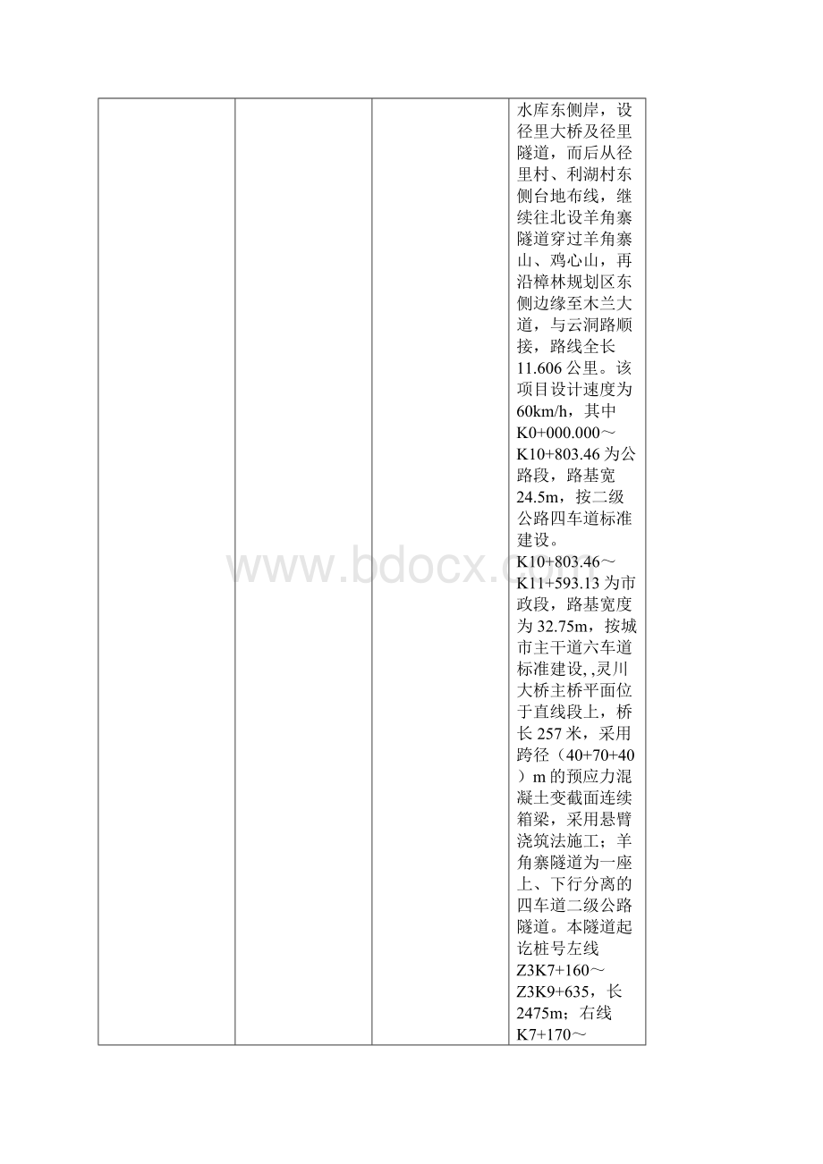 莆田市城厢区县道X282灵川至华亭公路工程代建项目.docx_第3页