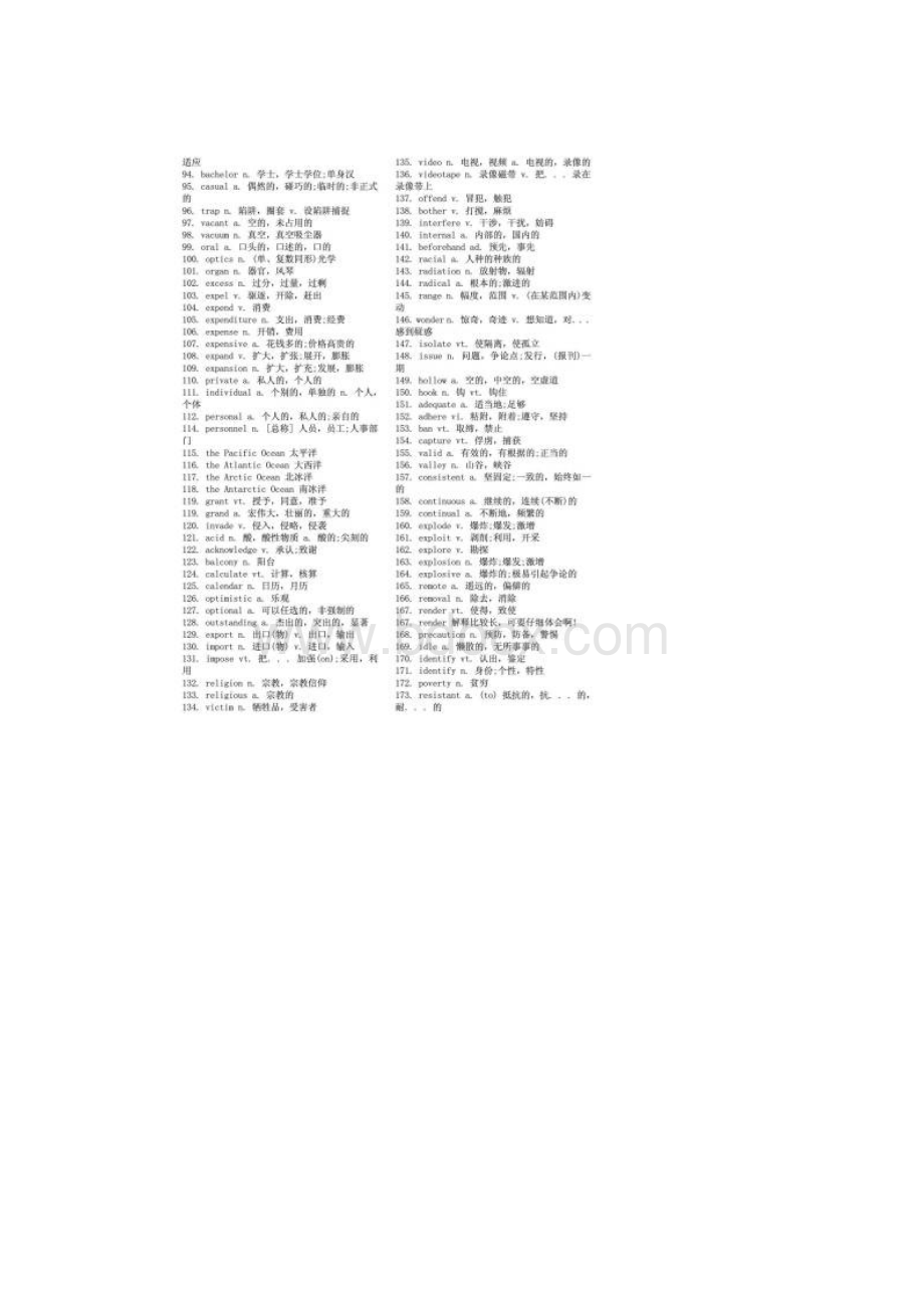 英语四级高频单词词组短语听力核心词汇完形填空词汇.docx_第2页