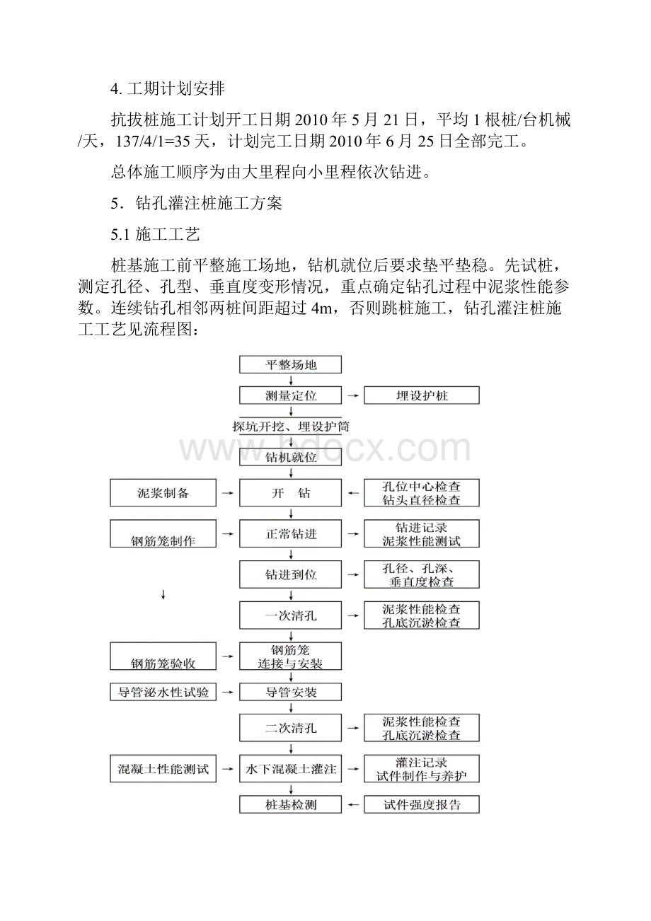 抗拔桩施工方案要点.docx_第3页