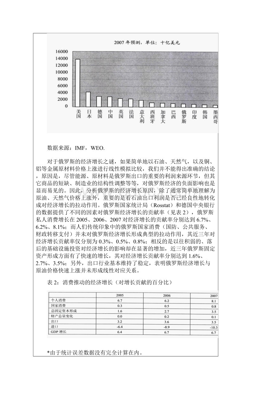 俄罗斯金融部门对俄罗斯经济的影响.docx_第2页