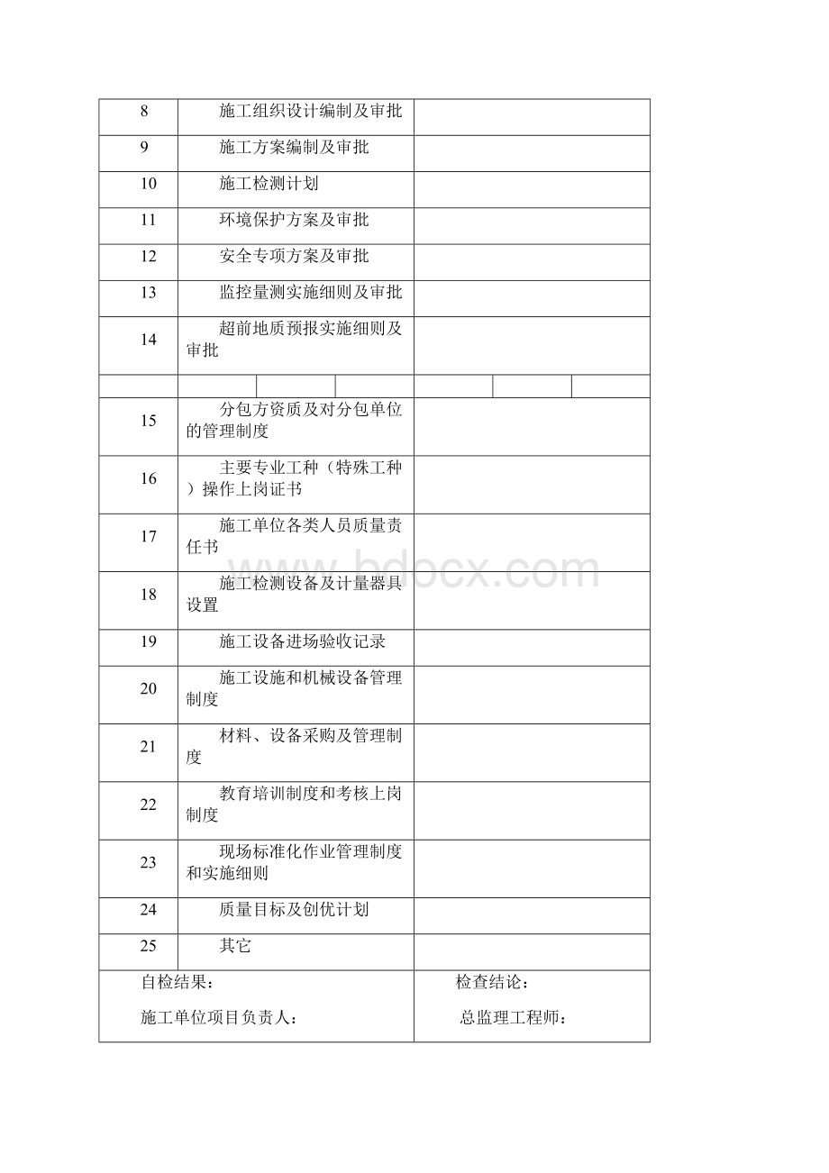 城轨快线施工质量验收相关记录表格.docx_第2页