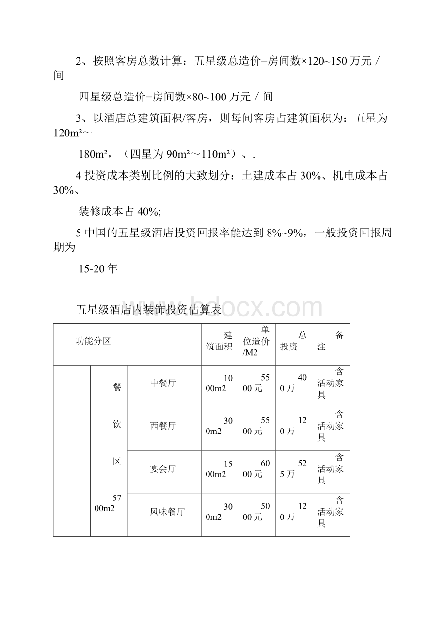 五星级酒店的投资预算及管理模式项目可行性报告.docx_第3页