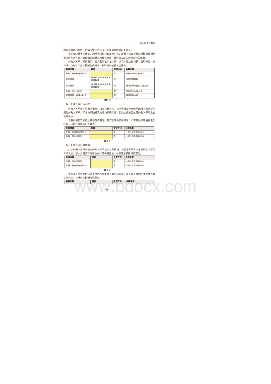 K3凭证模板设计实际成本参考全套.docx_第3页