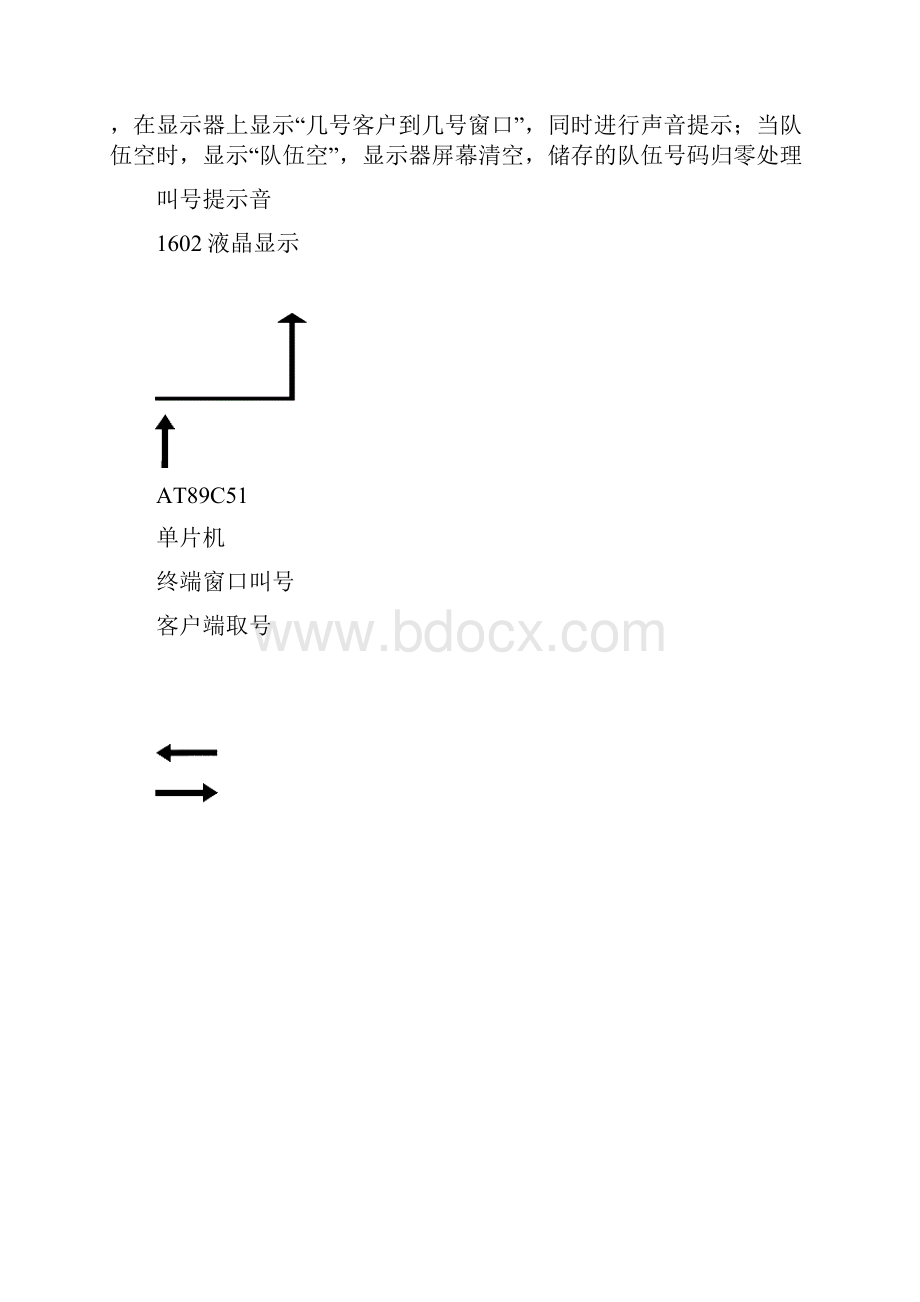 基于AT89C51单片机的排队叫号系统设计课程设计.docx_第3页