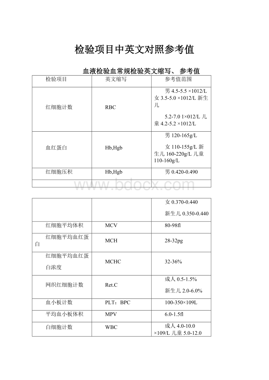 检验项目中英文对照参考值.docx