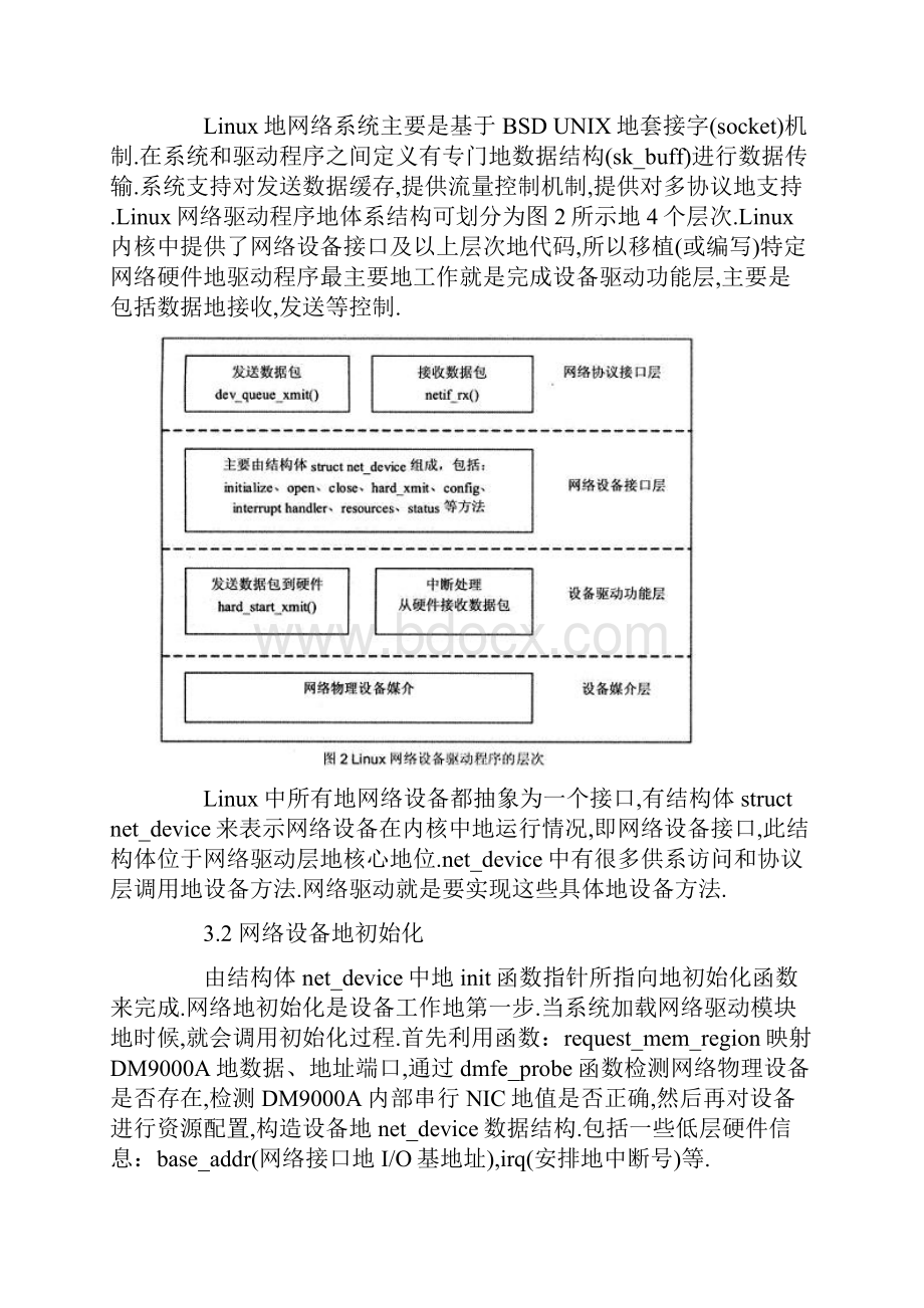 嵌入式系统以太网接口设计附linux内核网络设备驱动.docx_第3页